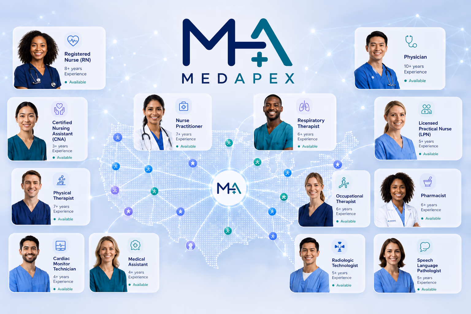 Scalable Talent Network